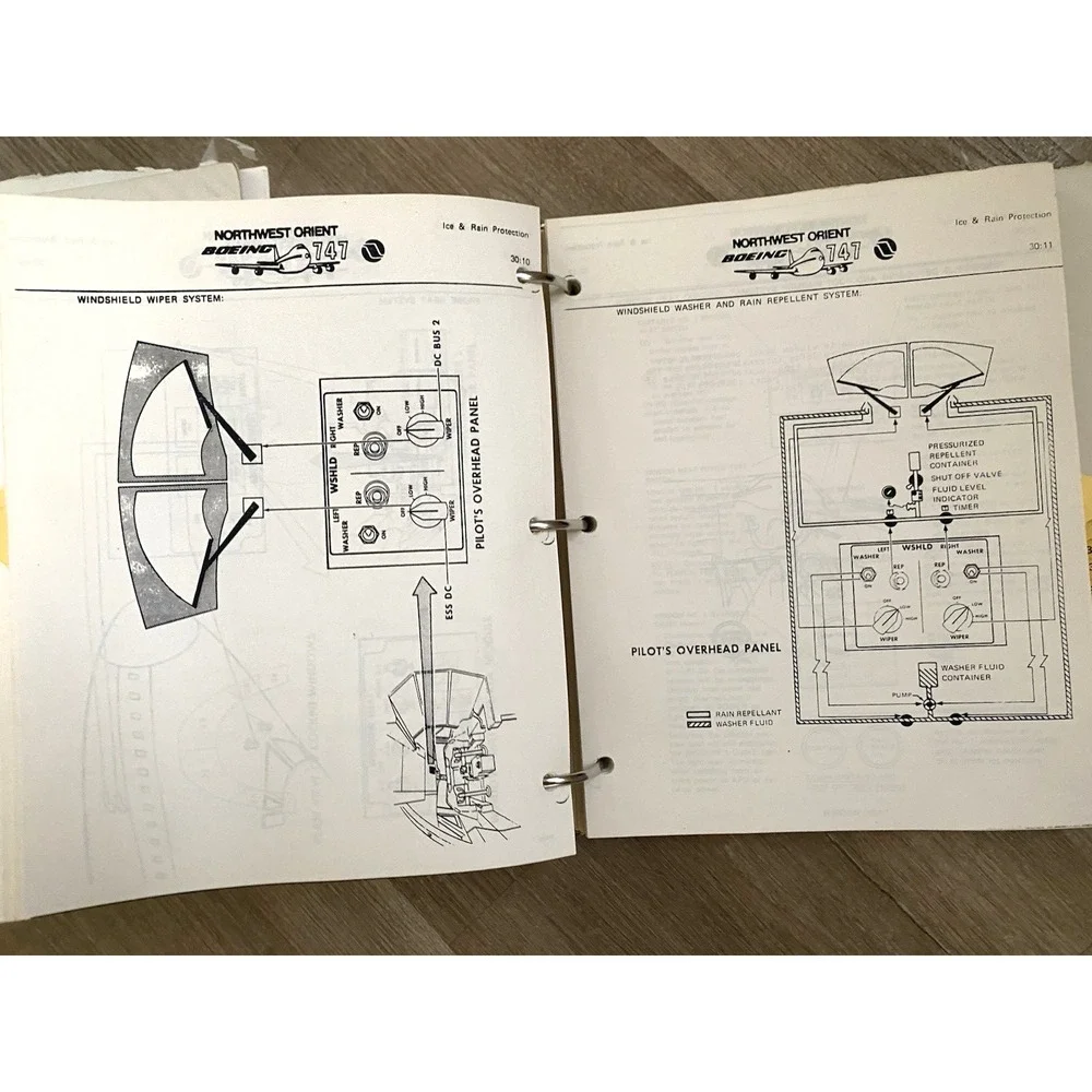 Northwest B747 Flight Crew Training Manual Binder Original Set 2 80s 90s NWA‎